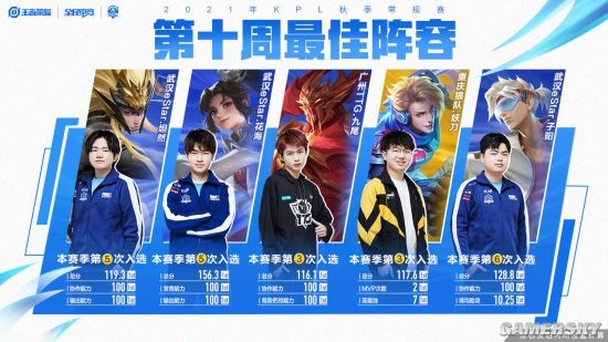 时都能有强 时都能有强