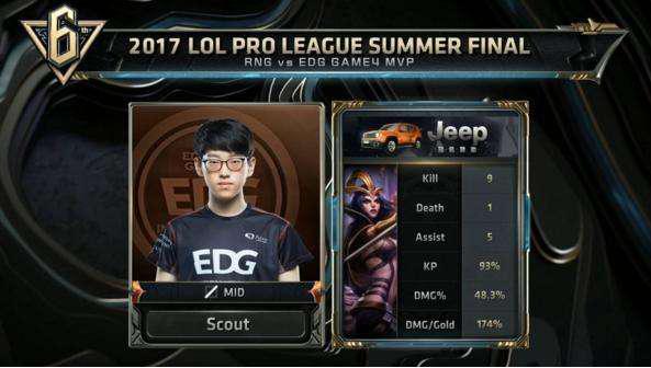 这就是它的 这就是它的