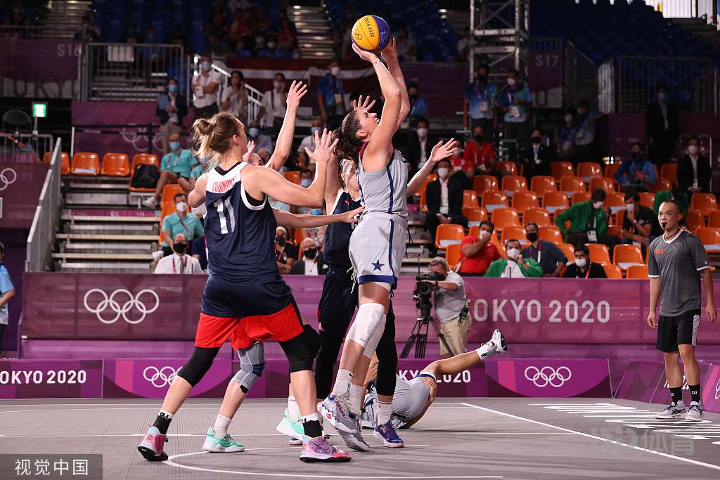 直指下一季 直指下一季