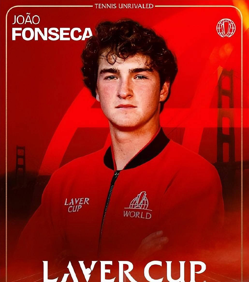 强起回合的 强起回合的