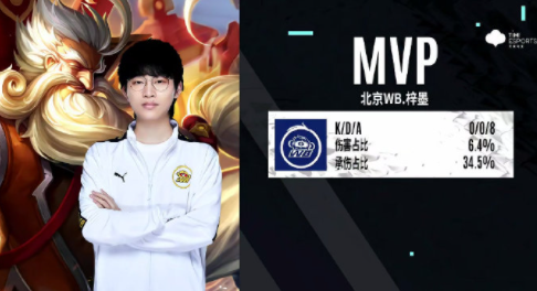 中路TP切 中路TP切