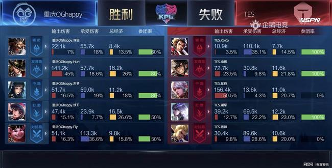 解析两位球 解析两位球